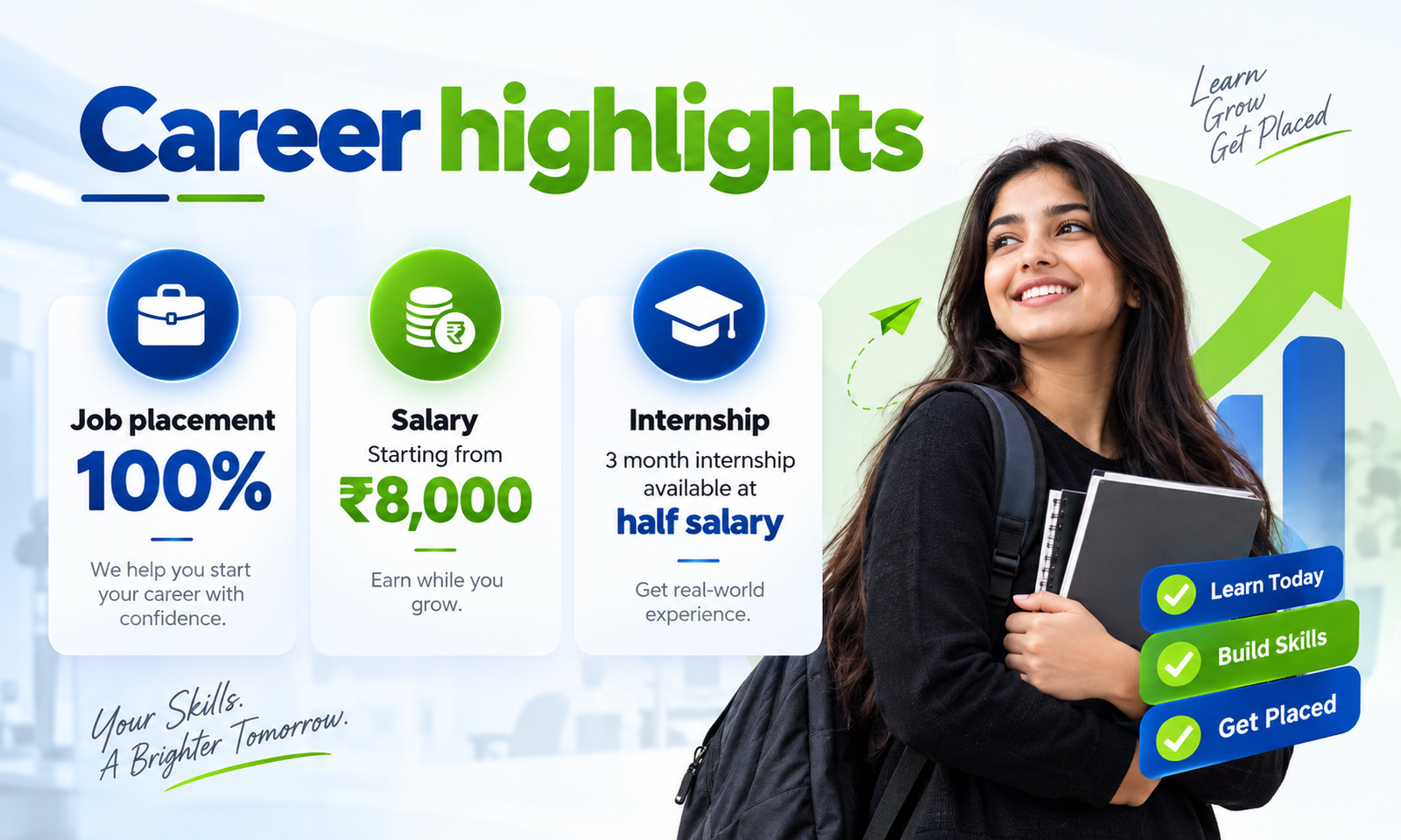 Career highlights